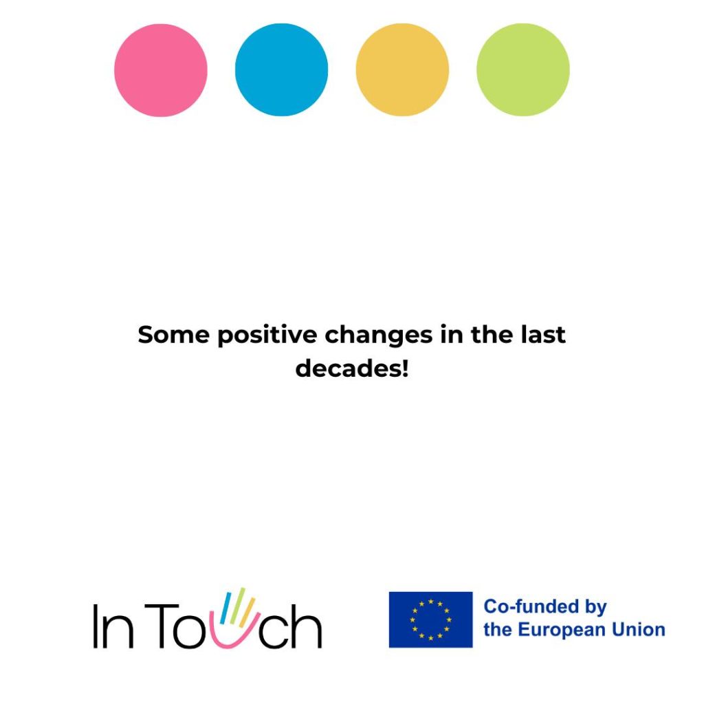 Results from Albania Research - Beyond Barriers